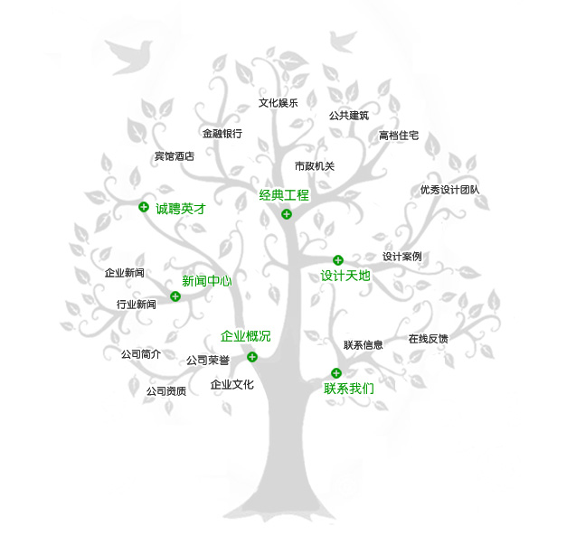 網(wǎng)絡(luò)公司