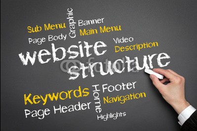 SEO優(yōu)化之網(wǎng)站首頁(yè)設(shè)計(jì)的基本要求